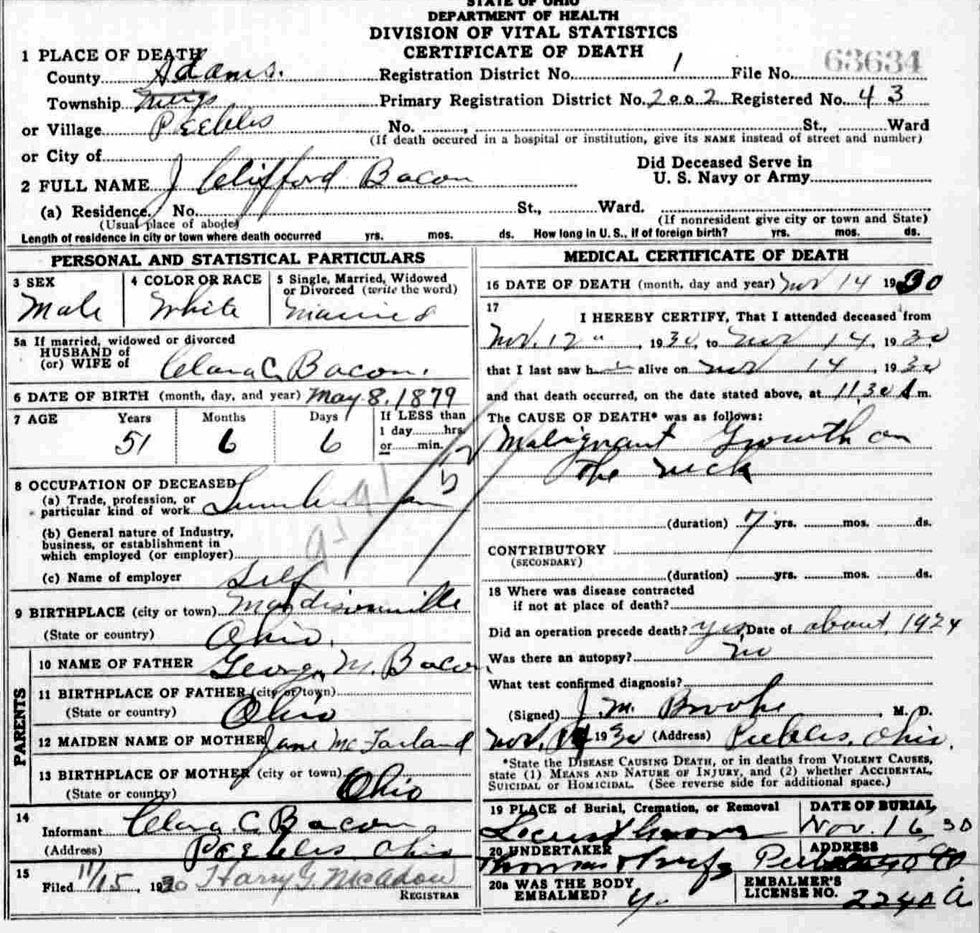 Death Certificate of J. Clifford Bacon (1879-1930)