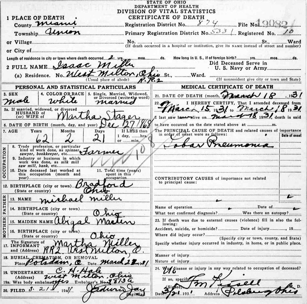 Isaac Martin Miller (1868-1931) Death Certificate