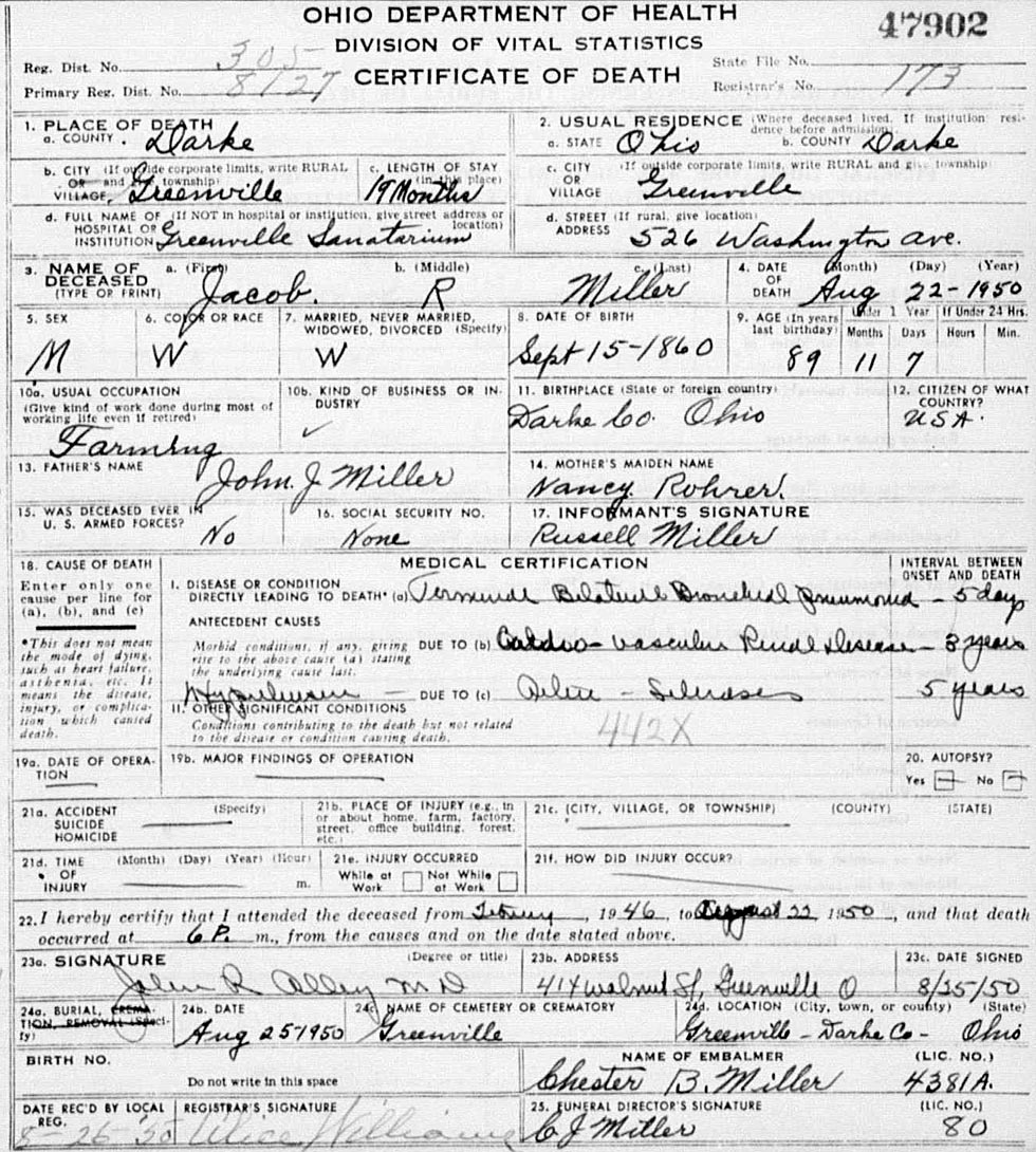 Death Certificate of Jacob Rohrer Miller (1860-1950)