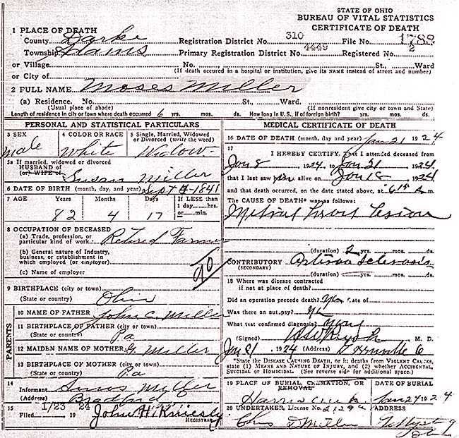 Moses Miller (1841-1924) Death Certificate