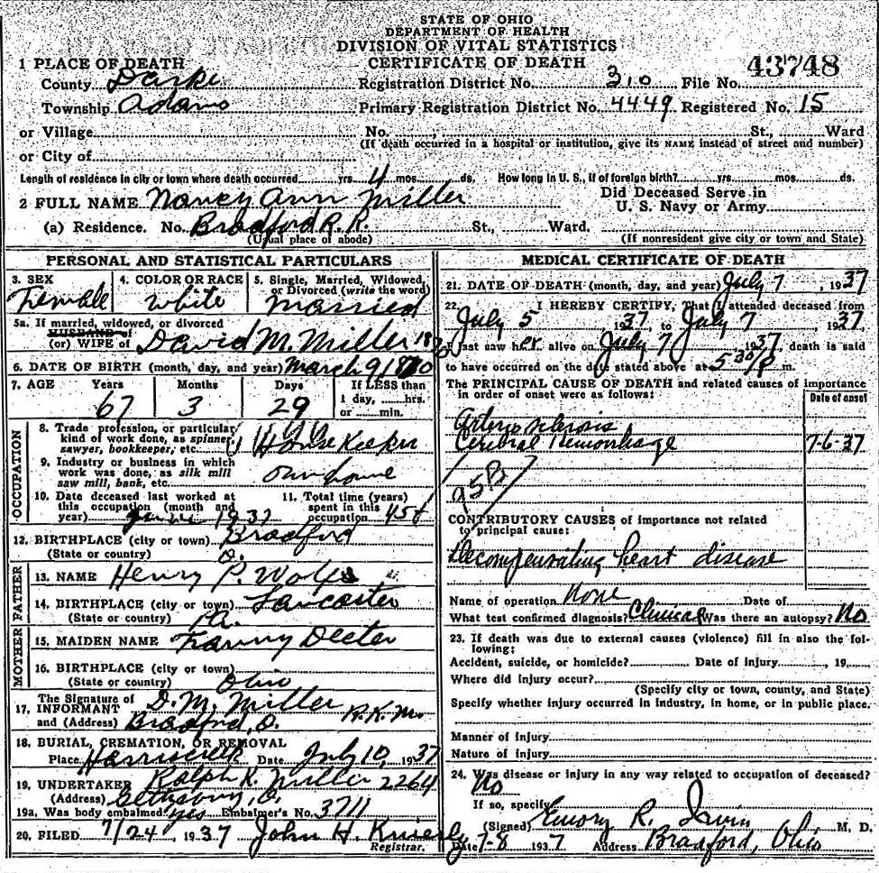 Death Certificate of Nancy Ann Wolf Miller (1870-1937)